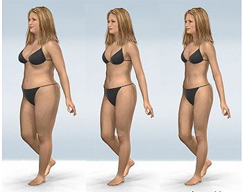 Some Easy Weight Loss Pointers